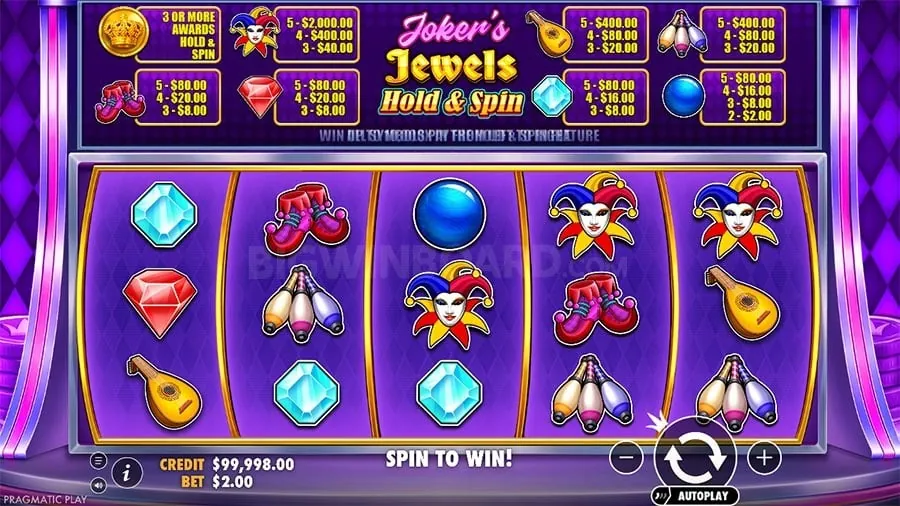me777 Effective Bankroll Management