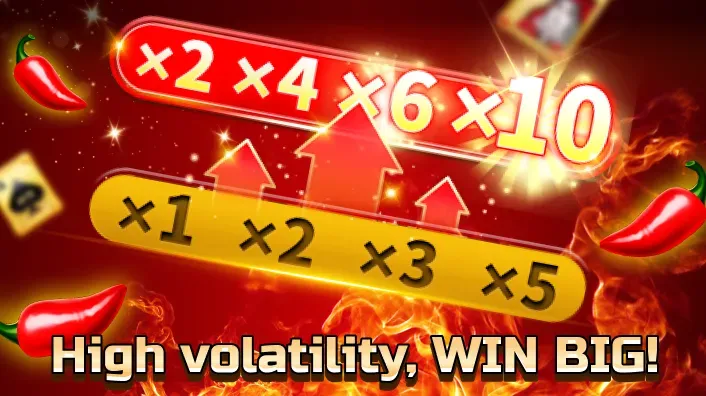 Playing me777 slots on a mobile device